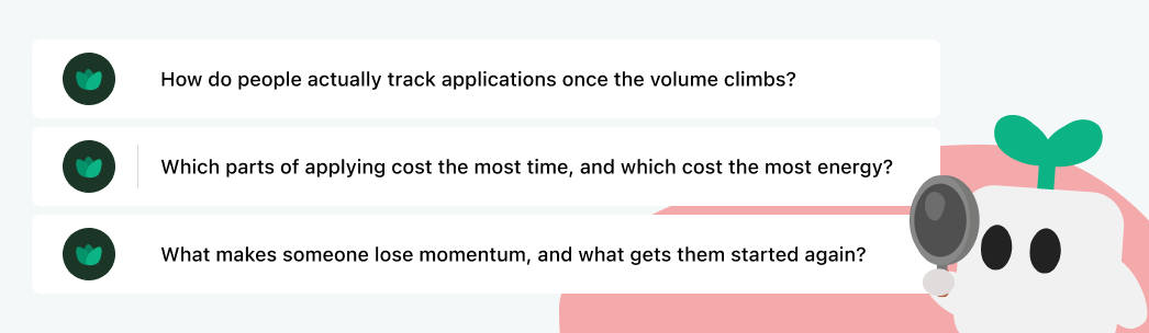 Three questions a survey could not answer. Methods: how do people actually track applications once the volume climbs? Friction: which parts of applying cost the most time, and which cost the most energy? Emotion: what makes someone lose momentum, and what gets them started again?