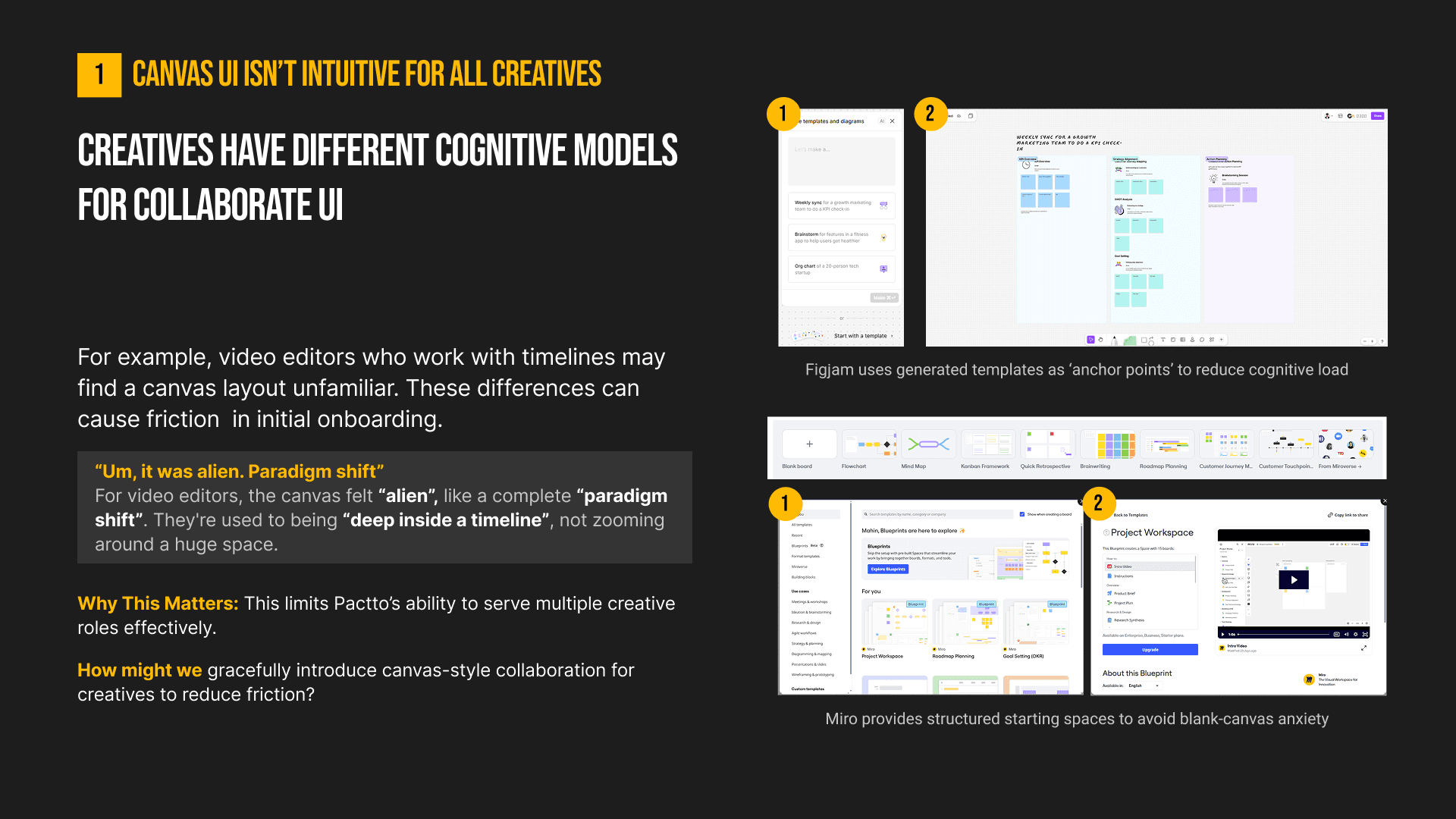 Structured starting spaces on the canvas