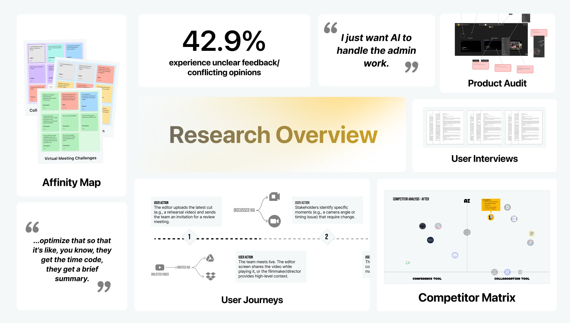 Research finding, board one