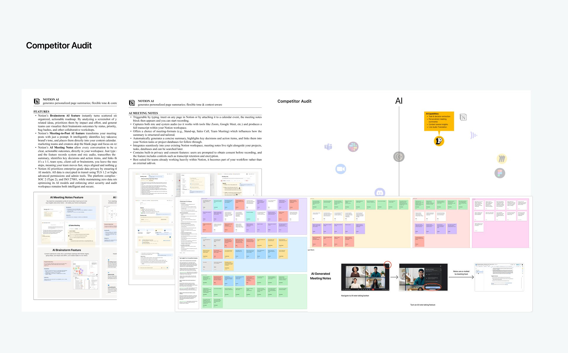 Research finding, board five