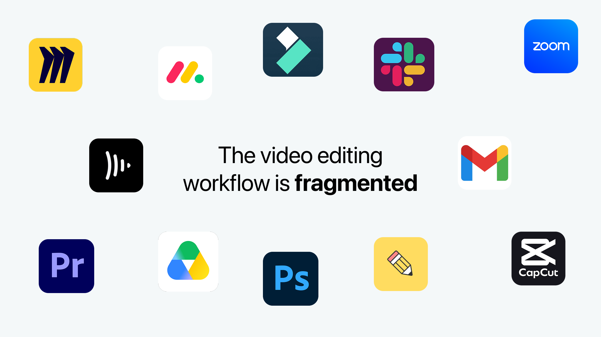 The video editing workflow is fragmented: a scatter of app icons around that line: Miro, Monday, Wondershare Filmora, Slack, Zoom, Descript, Gmail, Premiere Pro, Google Drive, Photoshop, Notes and CapCut