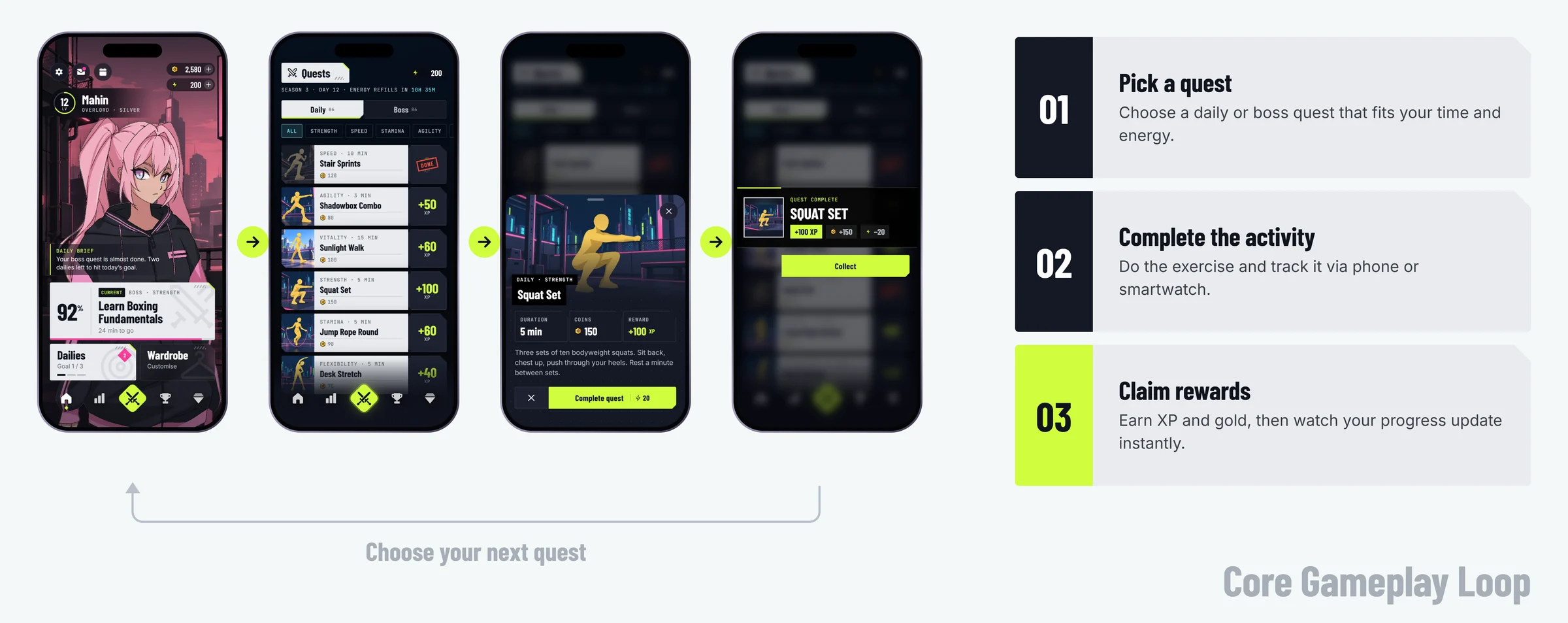 The core gameplay loop in four Quest Up screens, looping back to choose your next quest: Home with the active boss quest and daily goal, the daily quest list, the Squat Set quest sheet with its Complete quest button, and the quest-complete reward of 100 XP and 150 coins. Pick a quest: choose a daily or boss quest that fits your time and energy. Complete the activity: do the exercise and track it by phone or smartwatch. Claim rewards: earn XP and gold, then watch your progress update instantly.