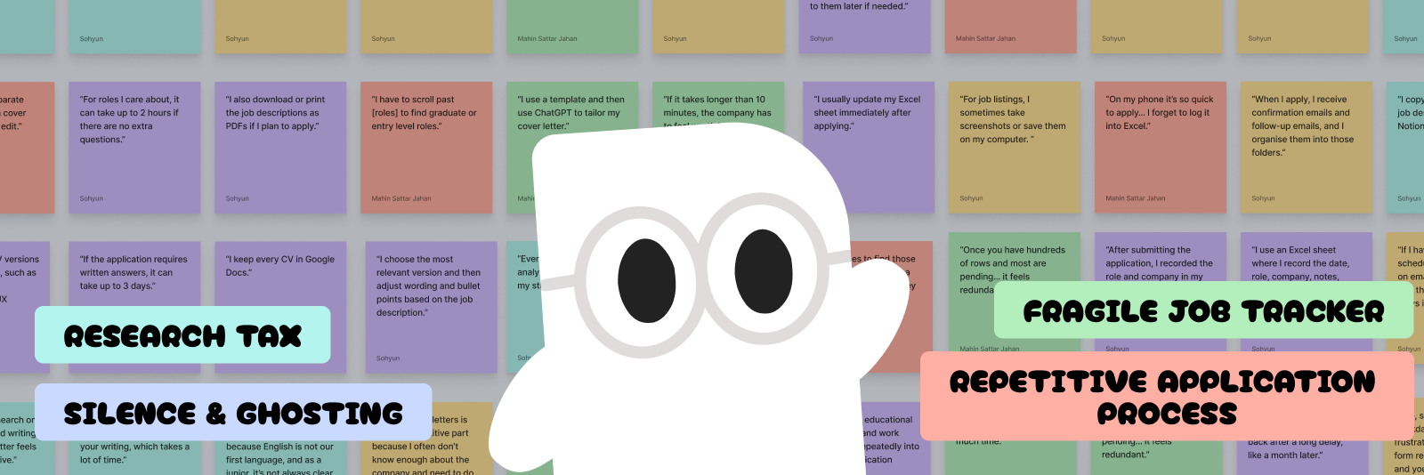 Affinity map: dozens of interview quotes on sticky notes clustered into four themes: research tax, silence and ghosting, a fragile job tracker, and a repetitive application process.