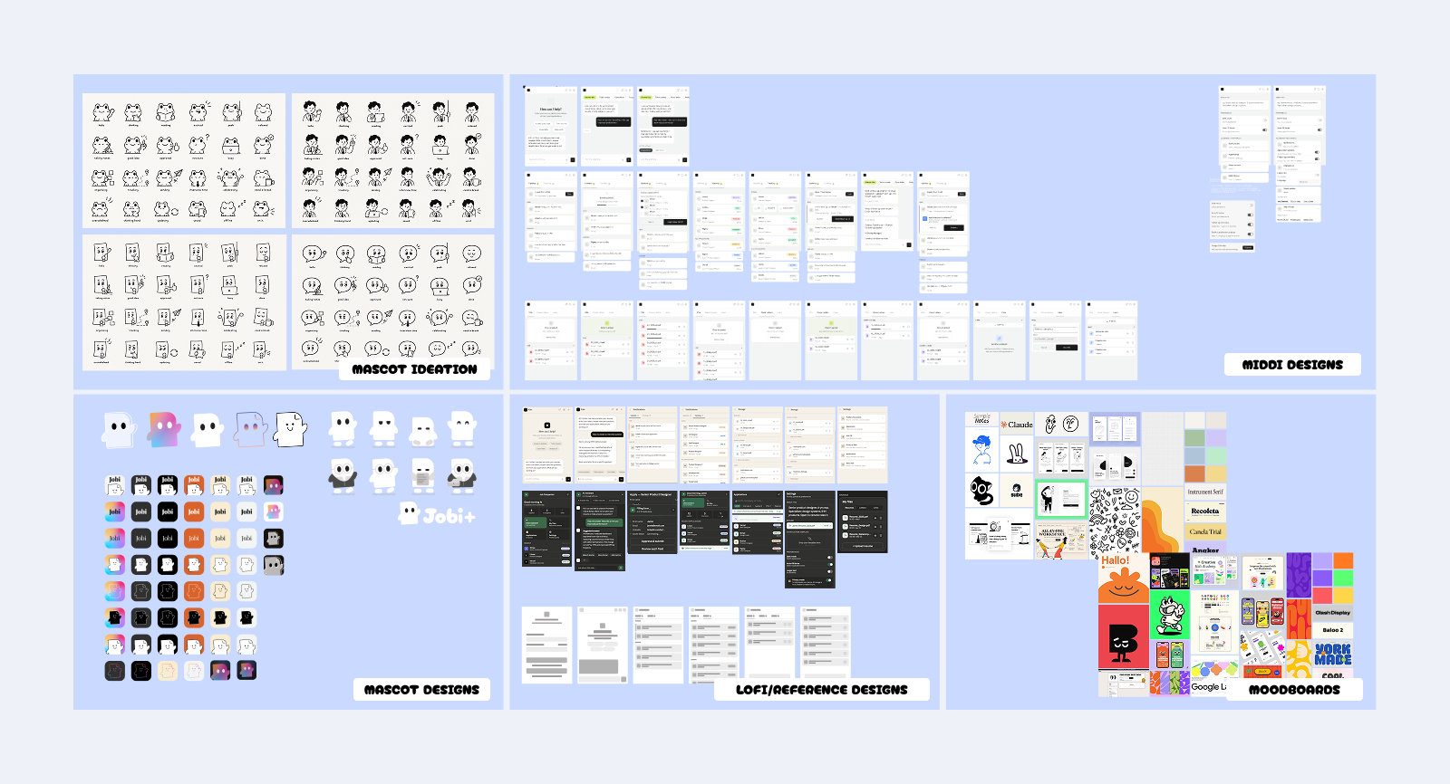 A wide board of Figma exploration: mascot character directions, mid-fidelity chat flows, lo-fi wireframes and reference UI, and the moodboards behind Jobi's visual language.